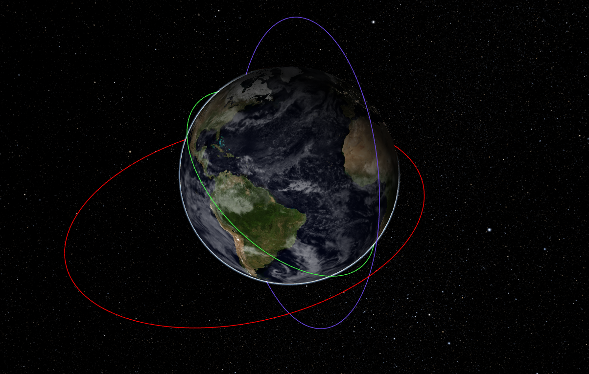 Realistic physics simulation with Orbita